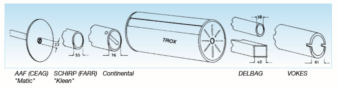 Rollbandfiltersysteme